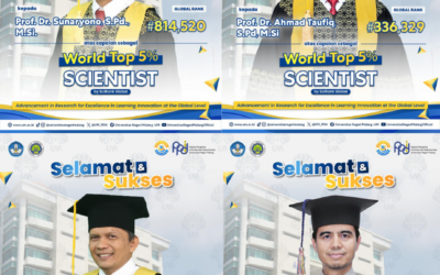 Empat Guru Besar Departemen Fisika FMIPA UM Masuk World Top 5% Scientist Versi SciRank Global